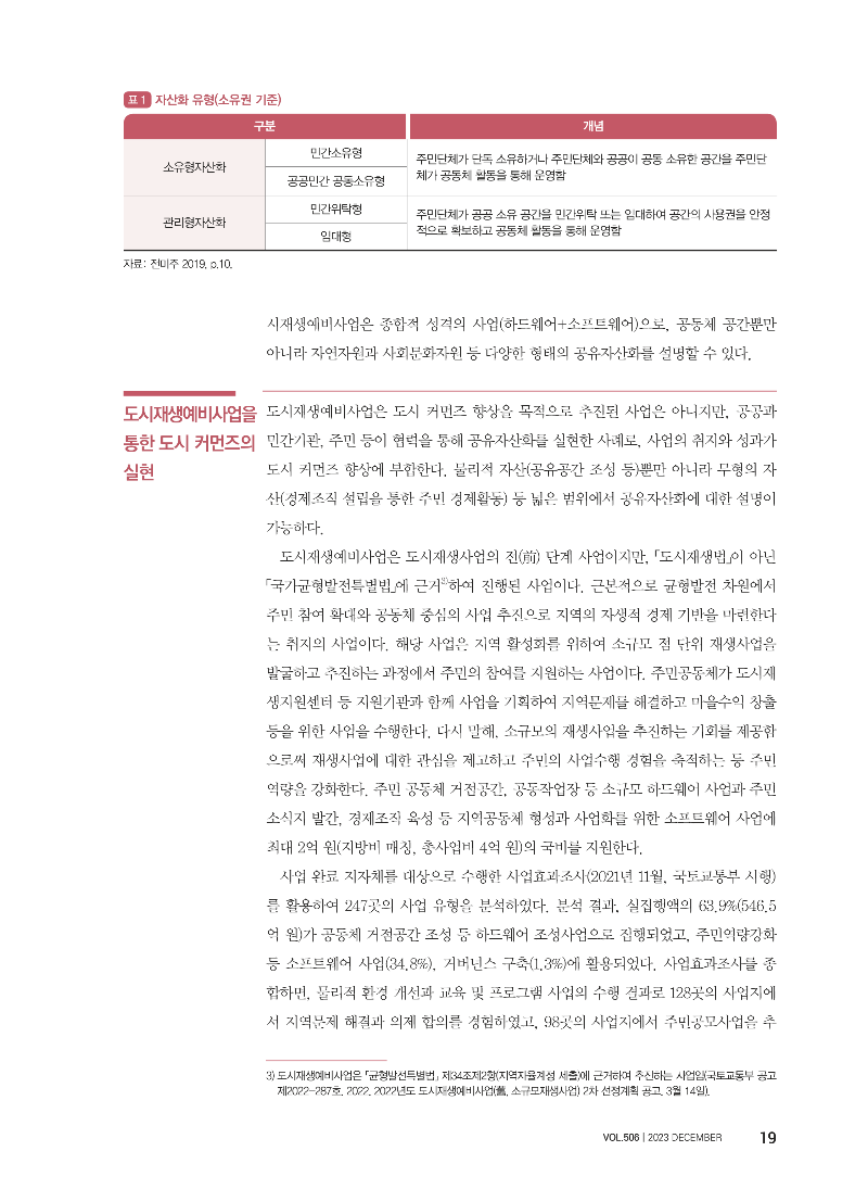 [특집 I 도시 커먼즈의 등장과 과제 3] 도시 커먼즈와 도시재생예비사업_페이지_3.png