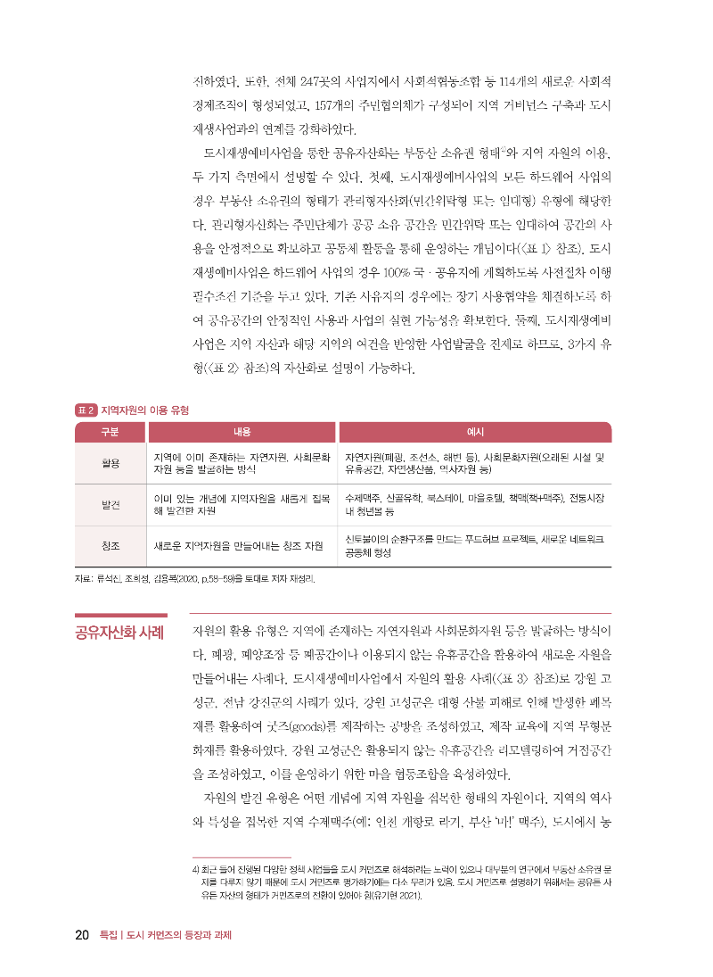 [특집 I 도시 커먼즈의 등장과 과제 3] 도시 커먼즈와 도시재생예비사업_페이지_4.png